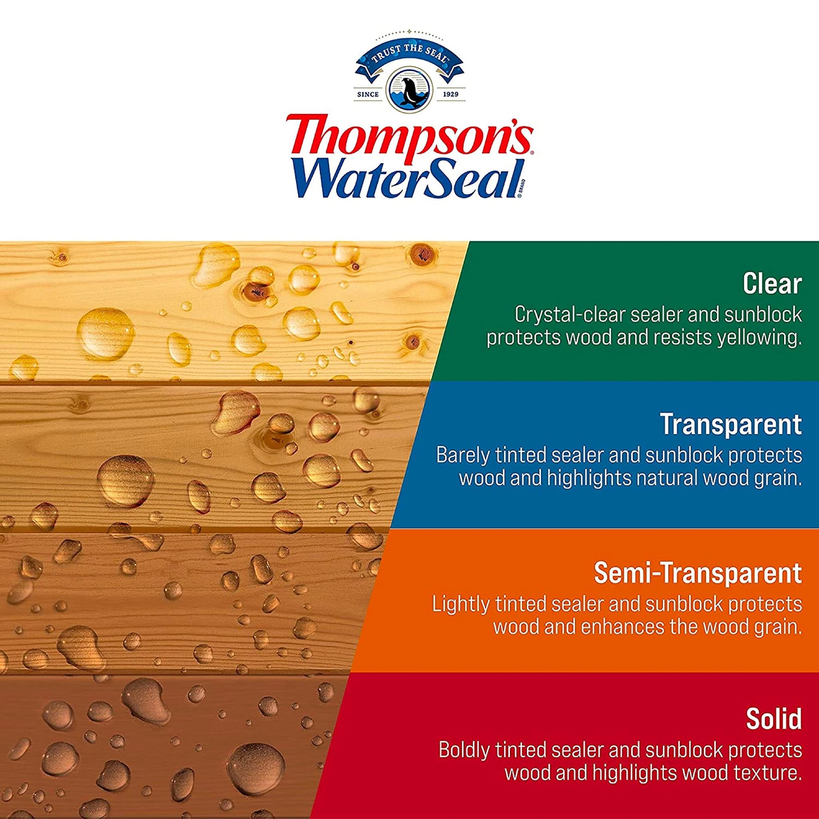 Thompson’s WaterSeal TH.049851-16 Penetrating Transparent Timber Oil, Mahogany,