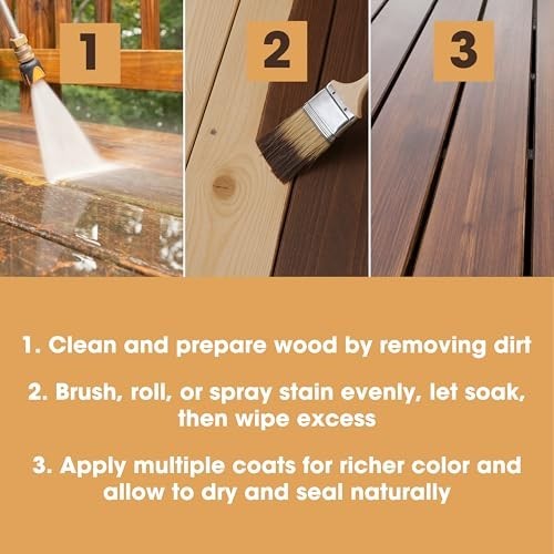 Wood Stain – Water-Based, Fast Drying, Low Odor, Non-Toxic – Indoor/Outdoor Use