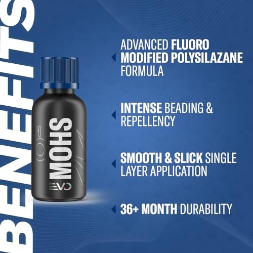 MOHS Ceramic Coating for Cars | Deep Gloss & 3-Year Protection | DIY 50 ml