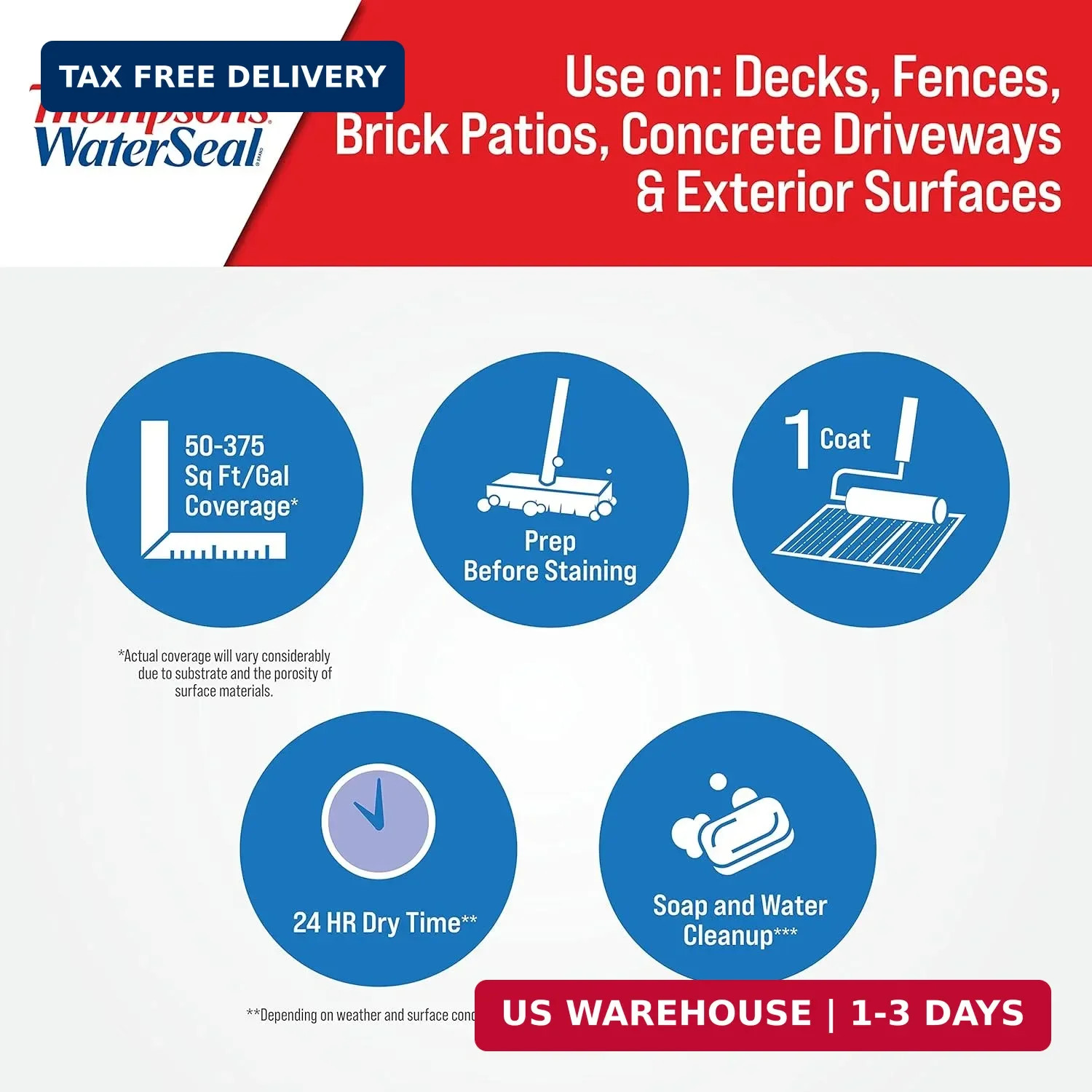 Thompson’s WaterSeal Multi-Surface Waterproofer Stain, Clear, 1 Gallon
