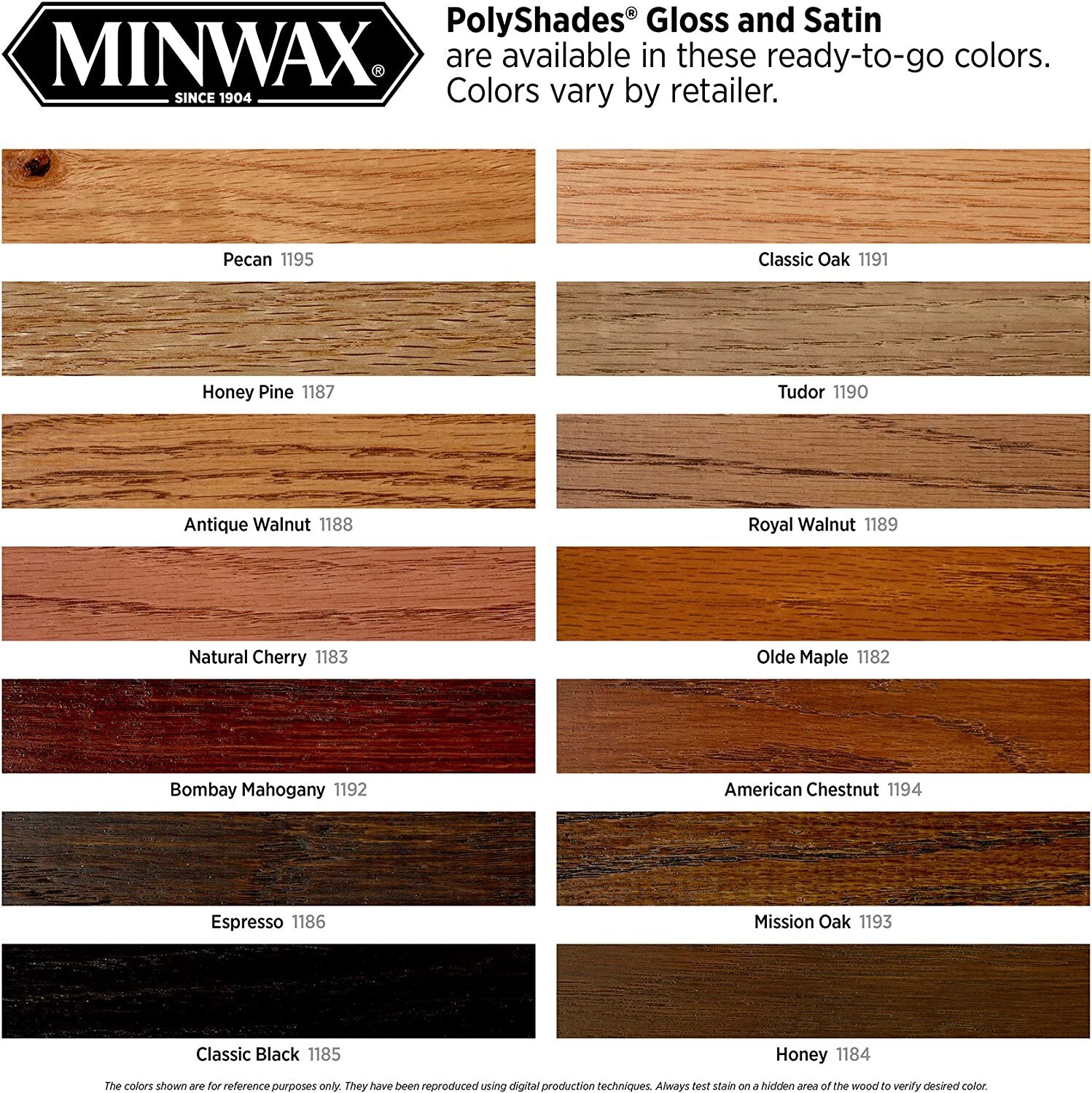 Minwax Polyshades – Stain & Polyurethane in 1 Step, 1/2 pint Classic Black Satin