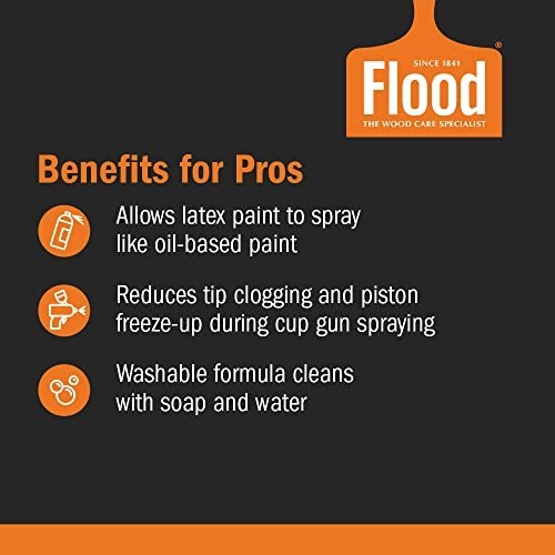 1 Gallon Latex Paint Additive for Smooth Finish & Improved Flow – Floetrol Alter