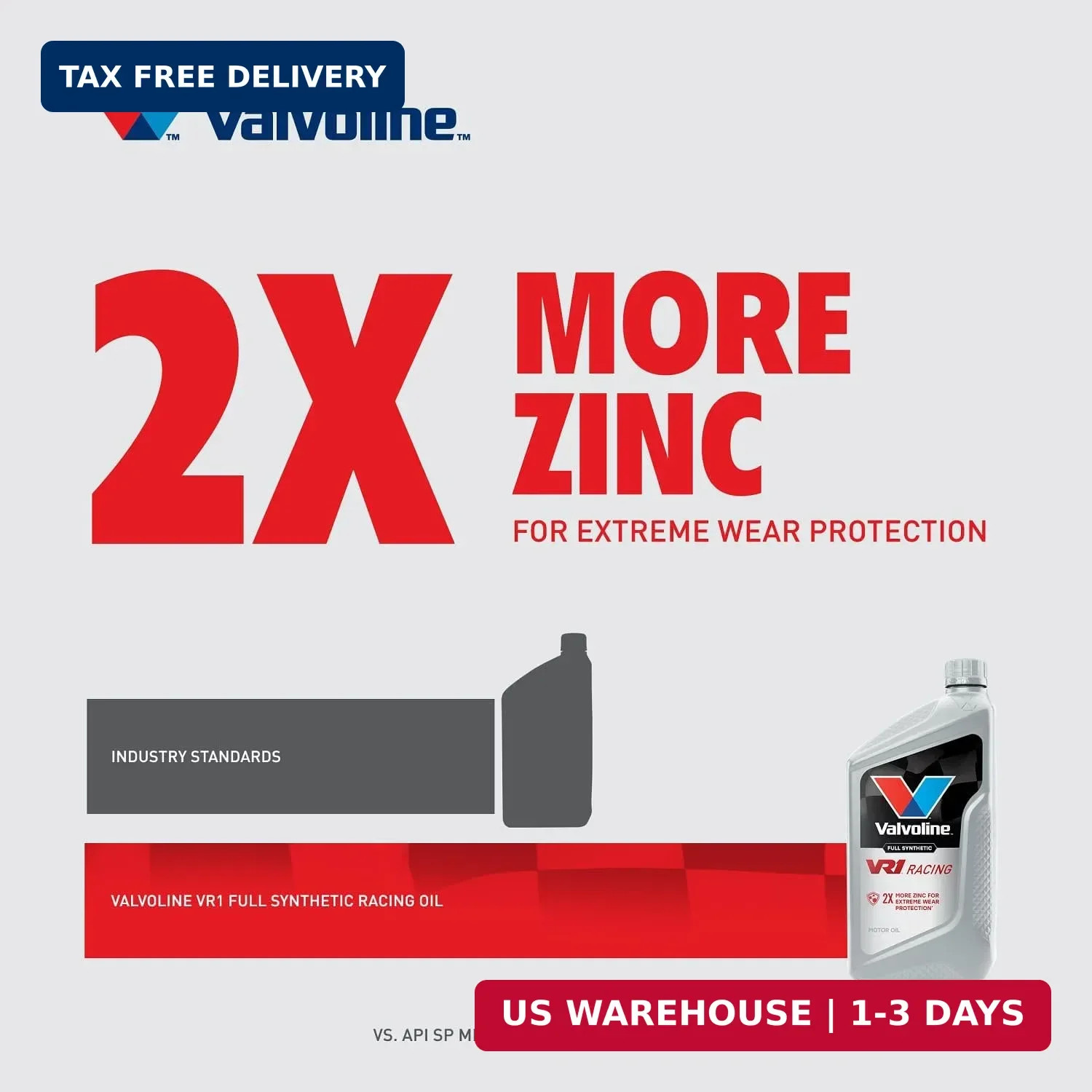 Valvoline VR1 Racing Synthetic SAE 20W-50 Motor Oil 1 QT, Case of 6