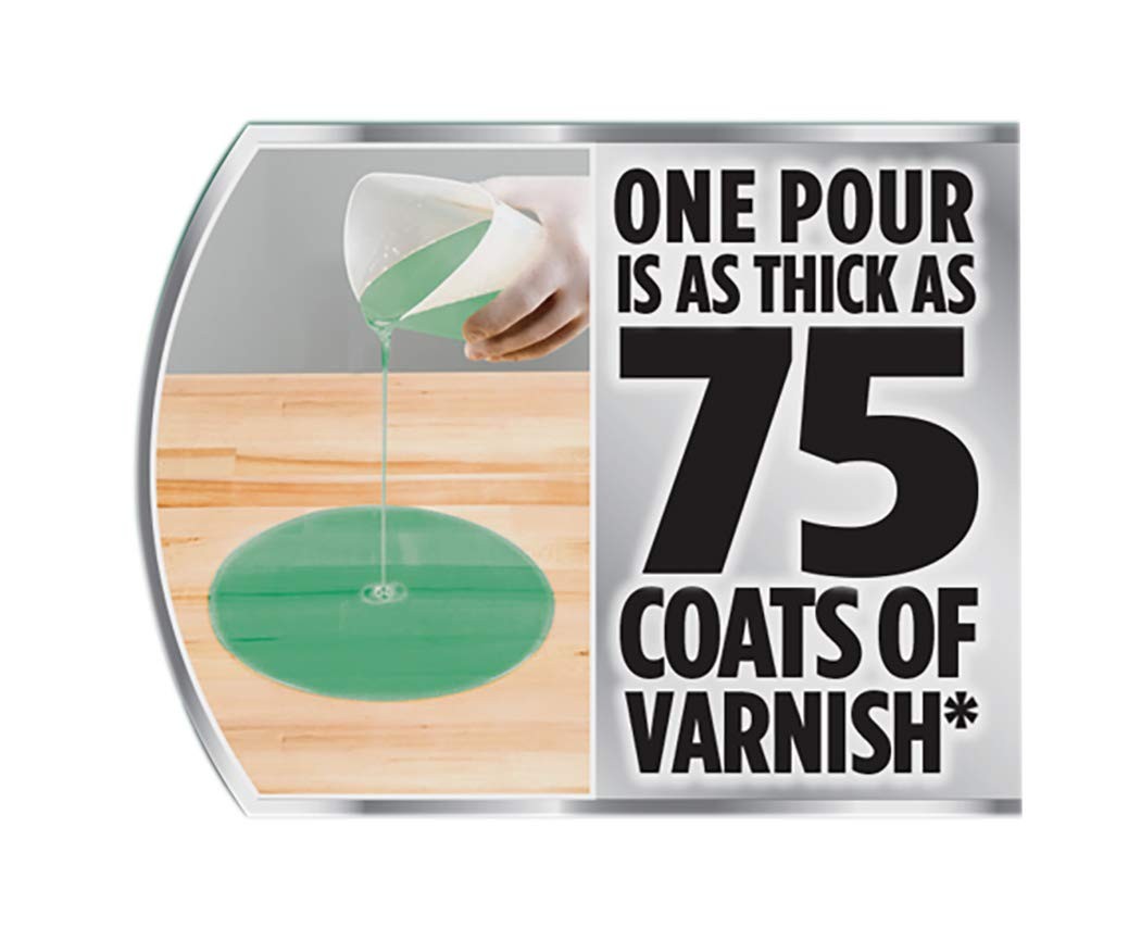 369293 Super Glaze Pour-On High Gloss Epoxy, Quart, Turquoise