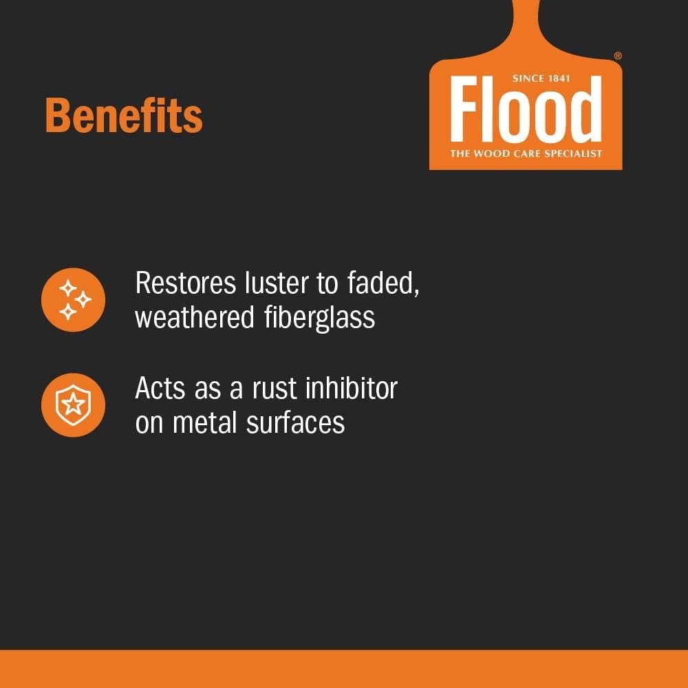 1 Quart Latex Paint Additive – Floetrol for Smooth Finishing & Easy Cleaning
