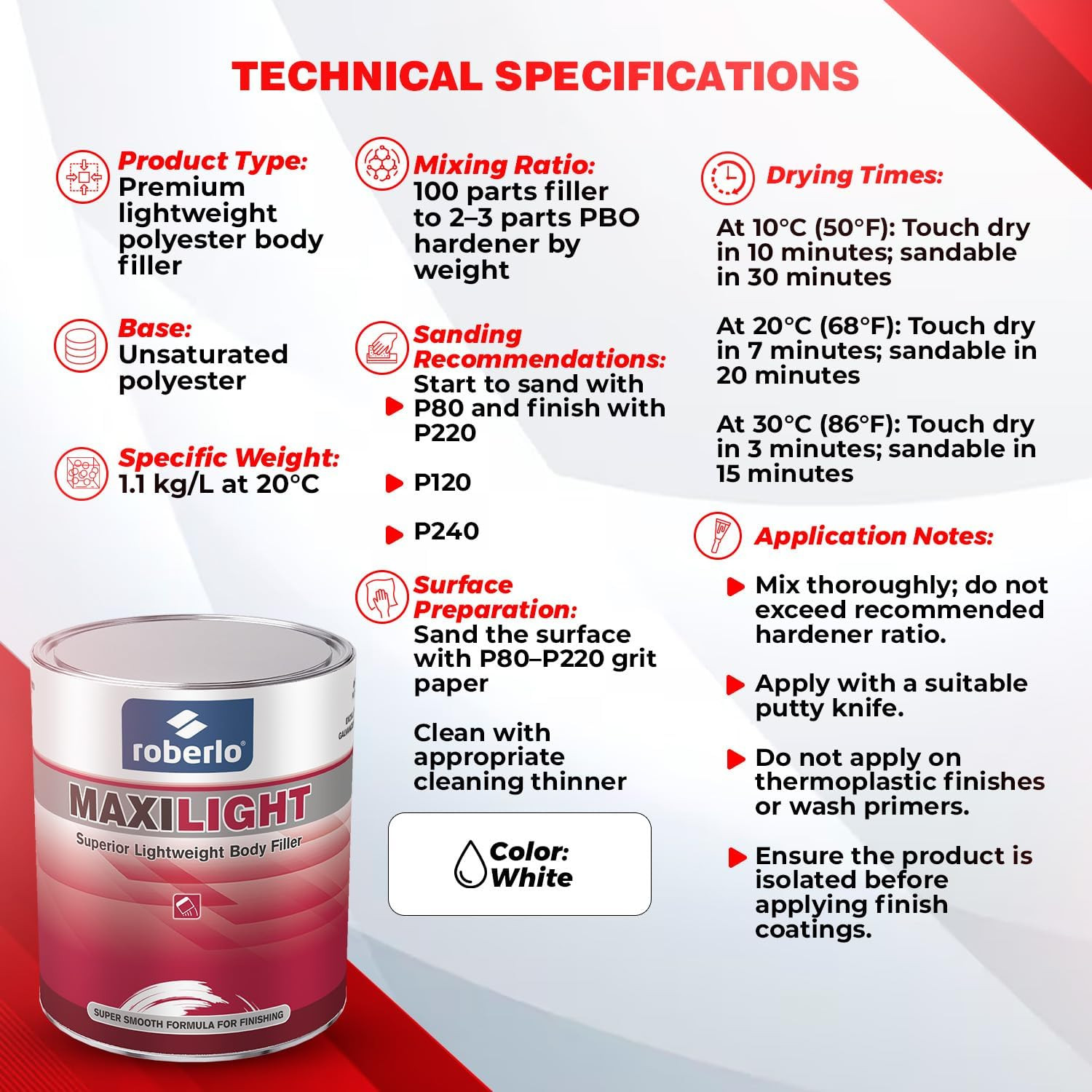 Maxilight Superior Lightweight Auto Body Filler – Easy Application, Super Smooth