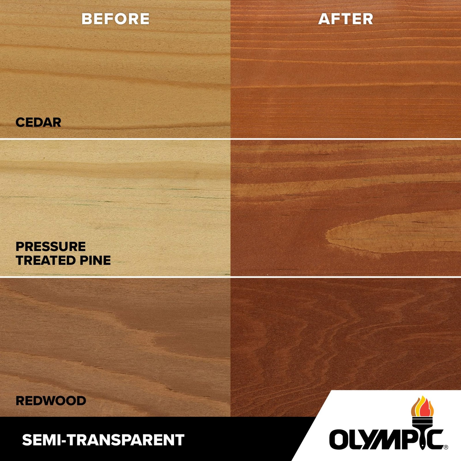 Maximum 1 gal. Redwood Semi-Transparent Exterior Ready to Use Stain and Seale…