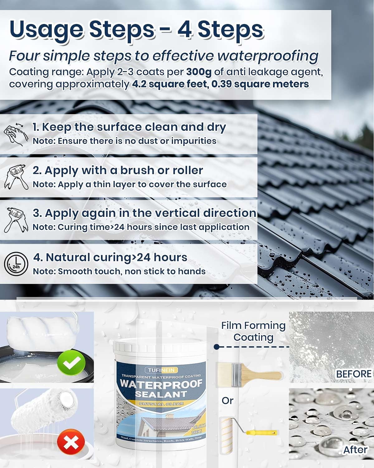 Transparent Waterproof Coating, TUFINEIN 10.6oz Invisible Clear