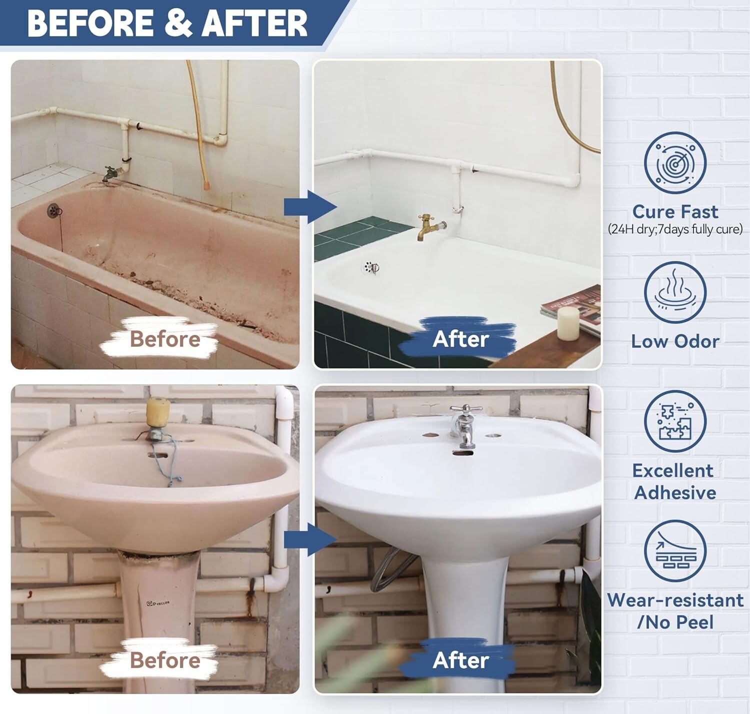 Fast-Drying Bathtub Paint Kit – Low Odor Semi-Gloss Finish – Easy Application