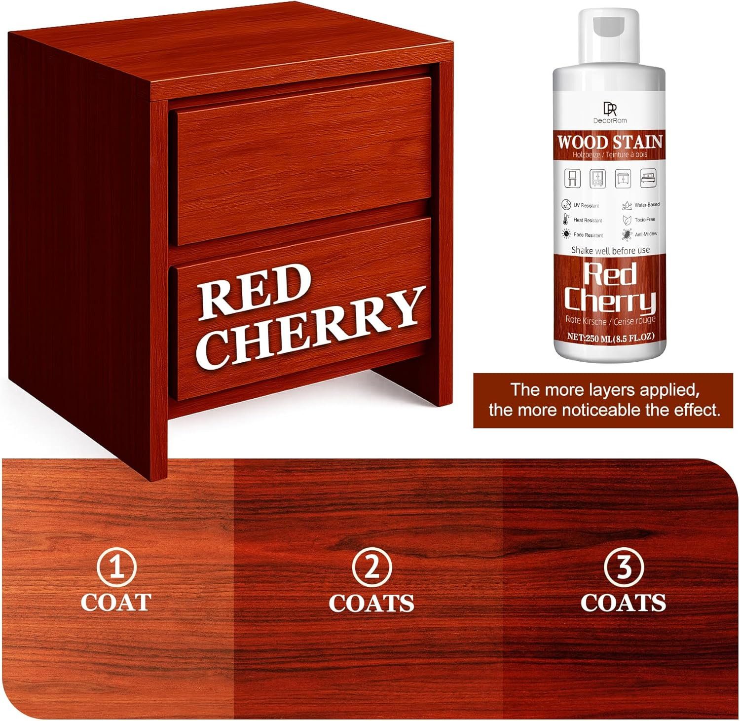 Red Cherry Wood Stain, 8.5Oz Water Based Wood Stain, Matte Wooden Fast Drying Cu
