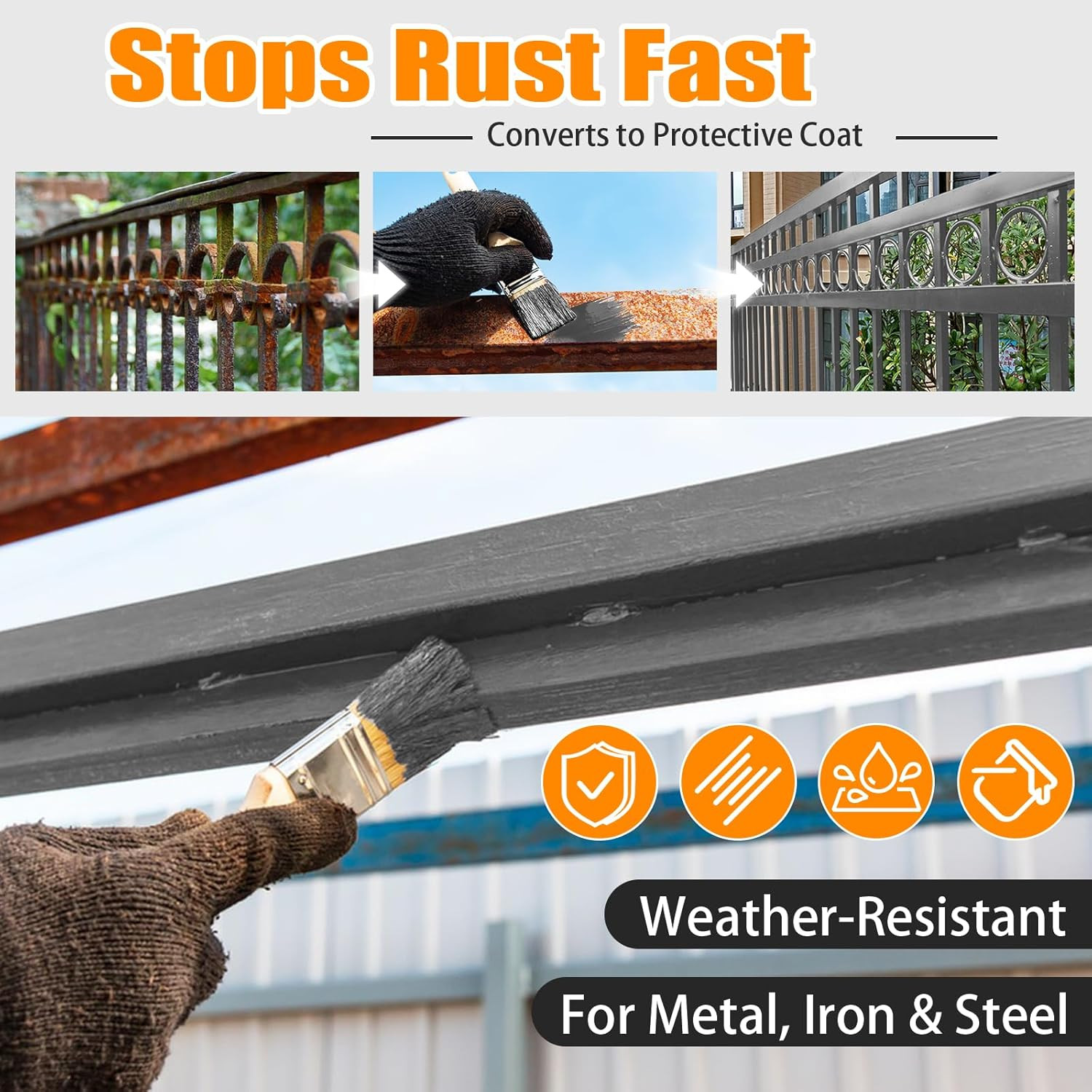 Rust Converter Paint Gray 35Oz – 2-In-1 Rust Proof Paint & Metal Primer, anti Ru