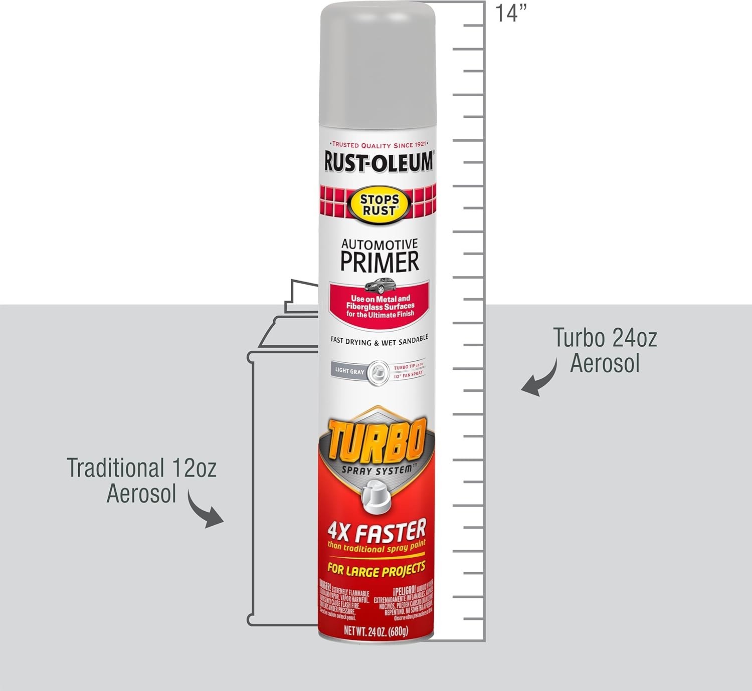 Rust-Oleum 393379 Stops Rust Turbo Automotive Primer Spray, Flat Light Gray 24oz
