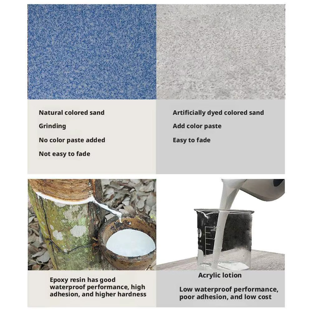 Louis Forest Epoxy Floor Paint, High-Gloss Marble Finish, Waterproof, Water-Base