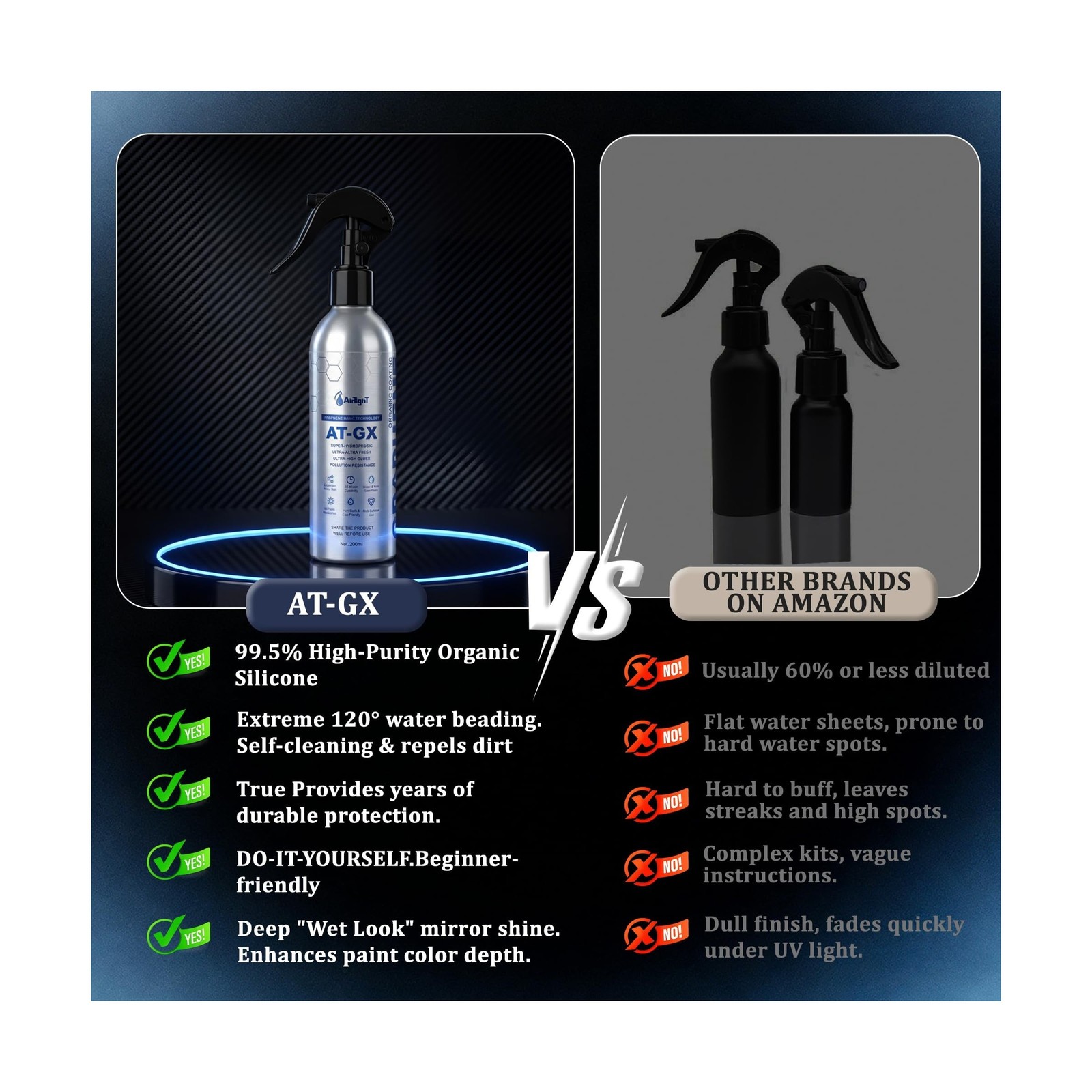 AirTighT Advanced Graphene Ceramic Coating 200ml AT-GX Nano Protectant Long-L…