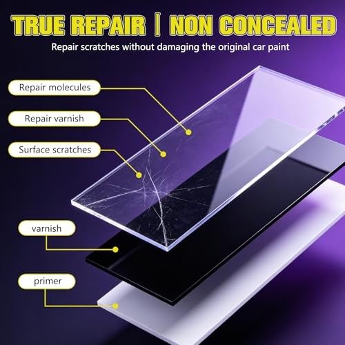 Upgraded Car Scratch Remover Kit, Scratch Remover Wax for Vehicles, Universal