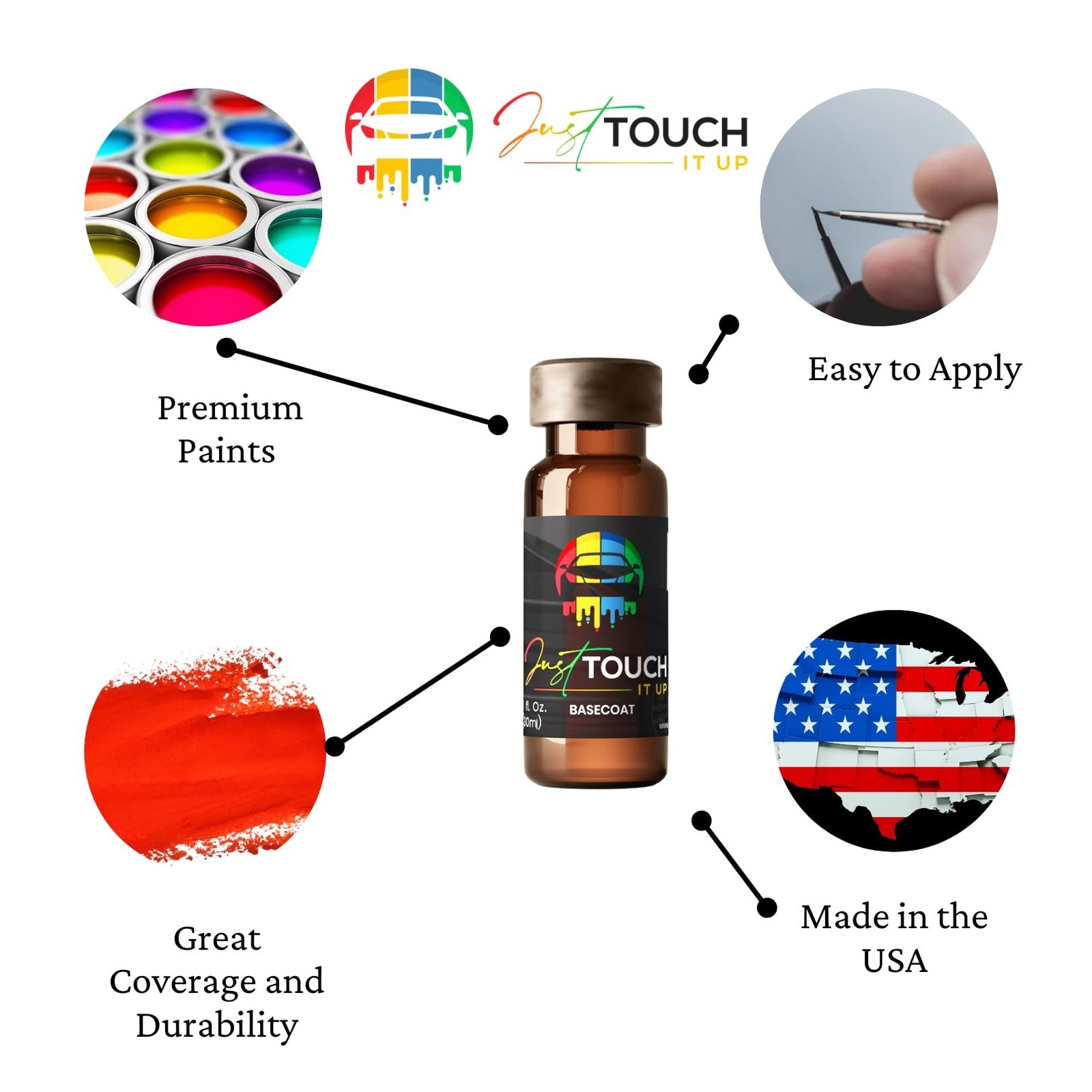 – Exact-Match Touch Up Paint Kit, Compatible with GMC/CHEVY/CADILLAC, Garn