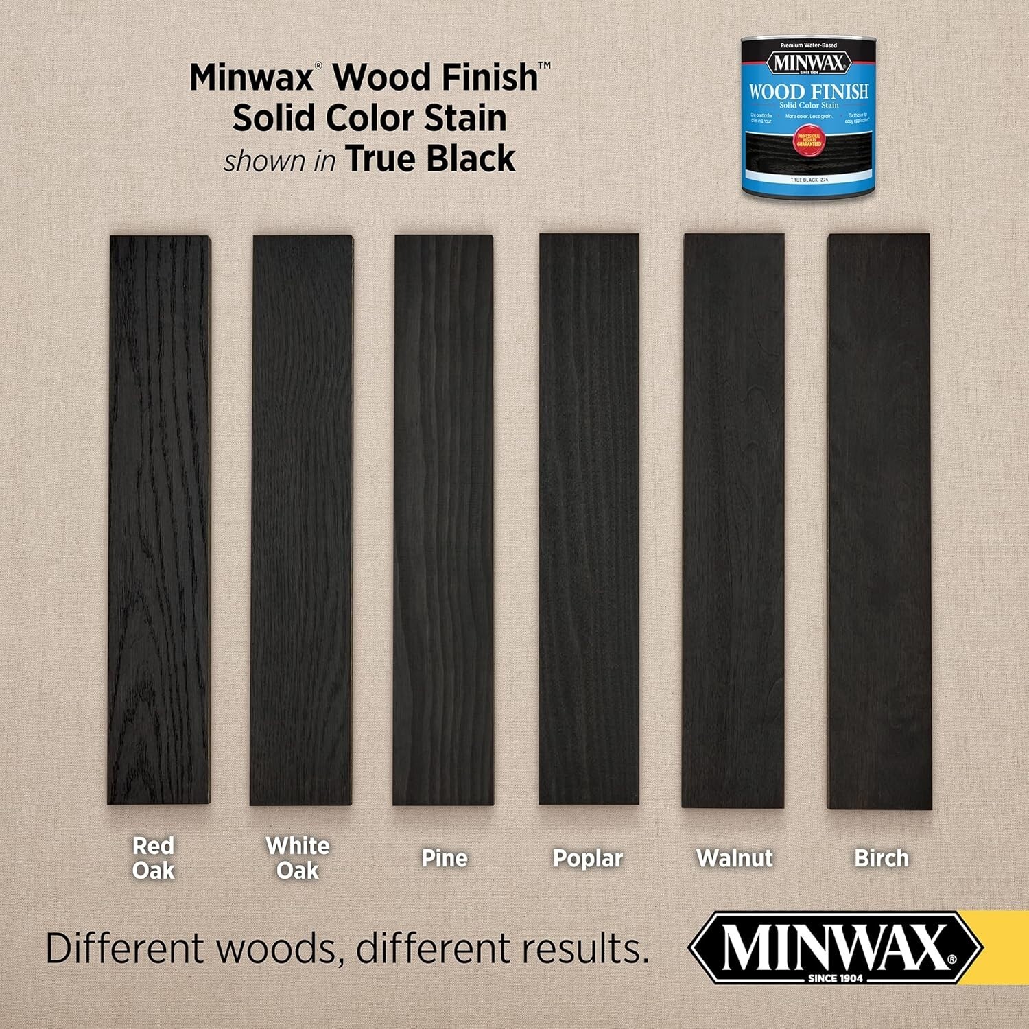 Minwax 10851 True Black Wood Finish Water-Based Solid Color Stain 1 Quart