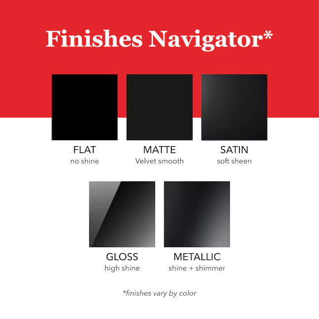 4 Pack Krylon Fusion All In One Spray Paint Matte Black 12oz K02754007 New
