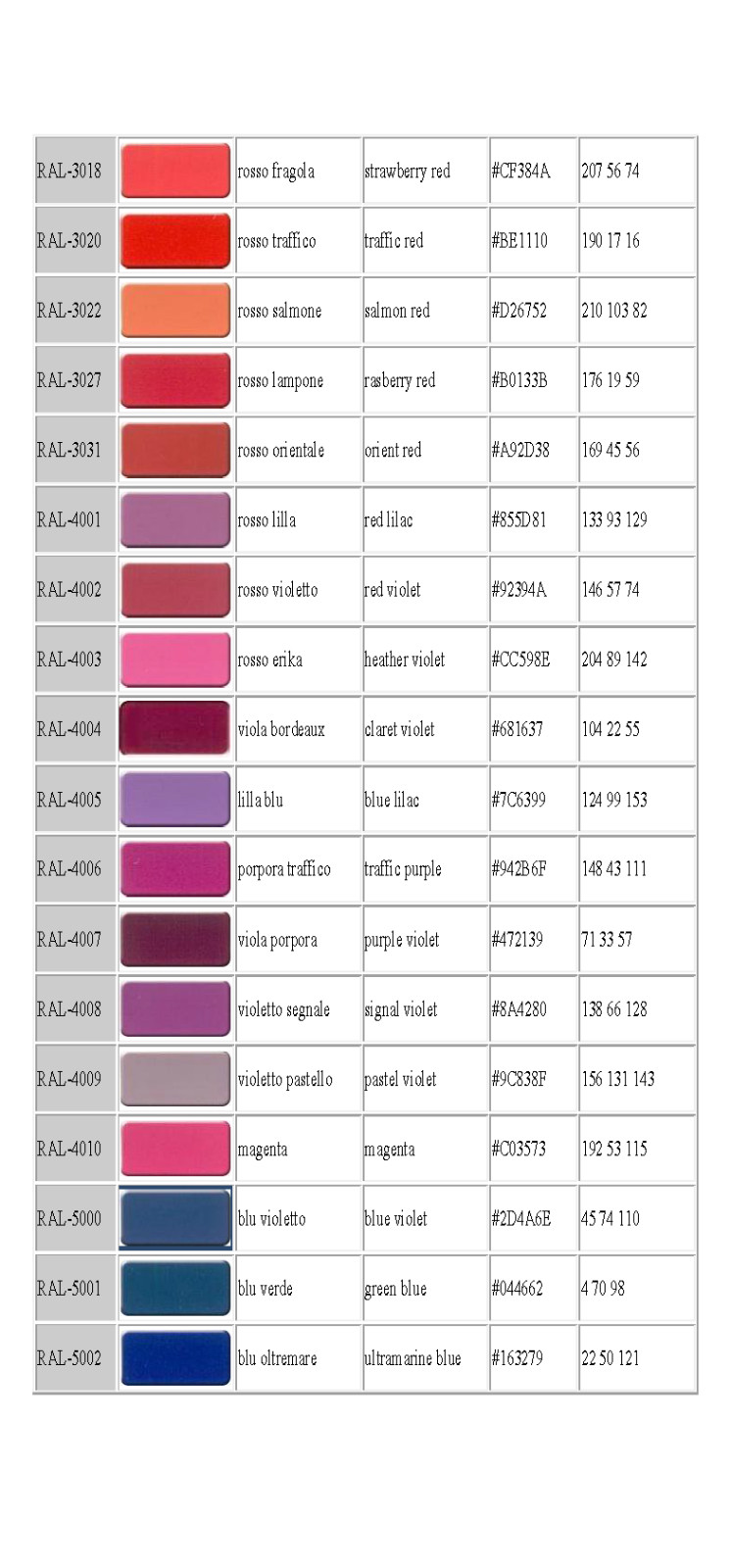 RAL DYE ACRYLIC QUARTZ EXTRA QUARTZ 1 LITER