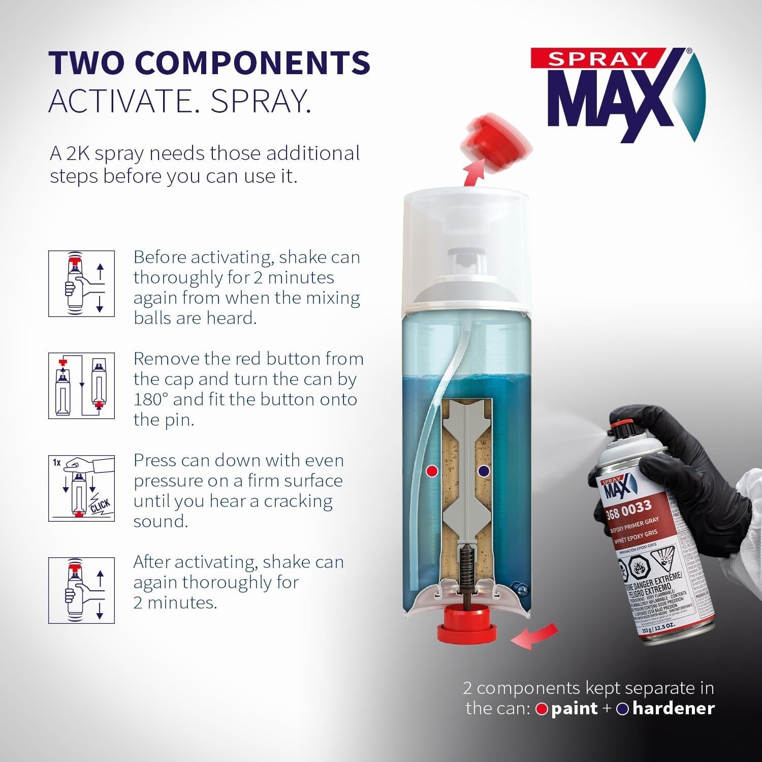 Fast-Drying 2K Epoxy Primer for Metal – 12.5 oz Professional Automotive Spray