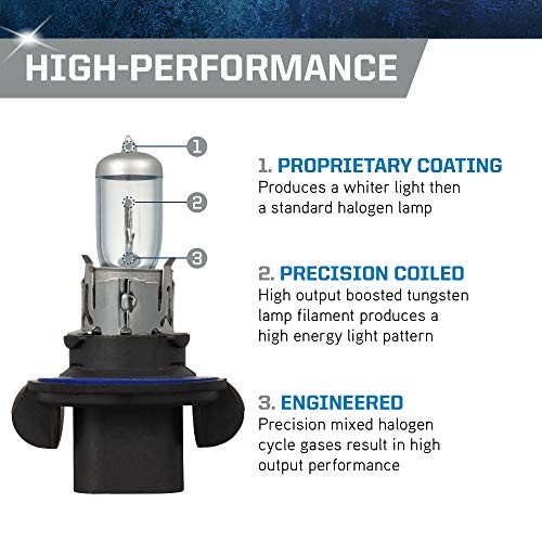 Power Vision Silver Automotive High Performance 9008/H13 65/55W Better