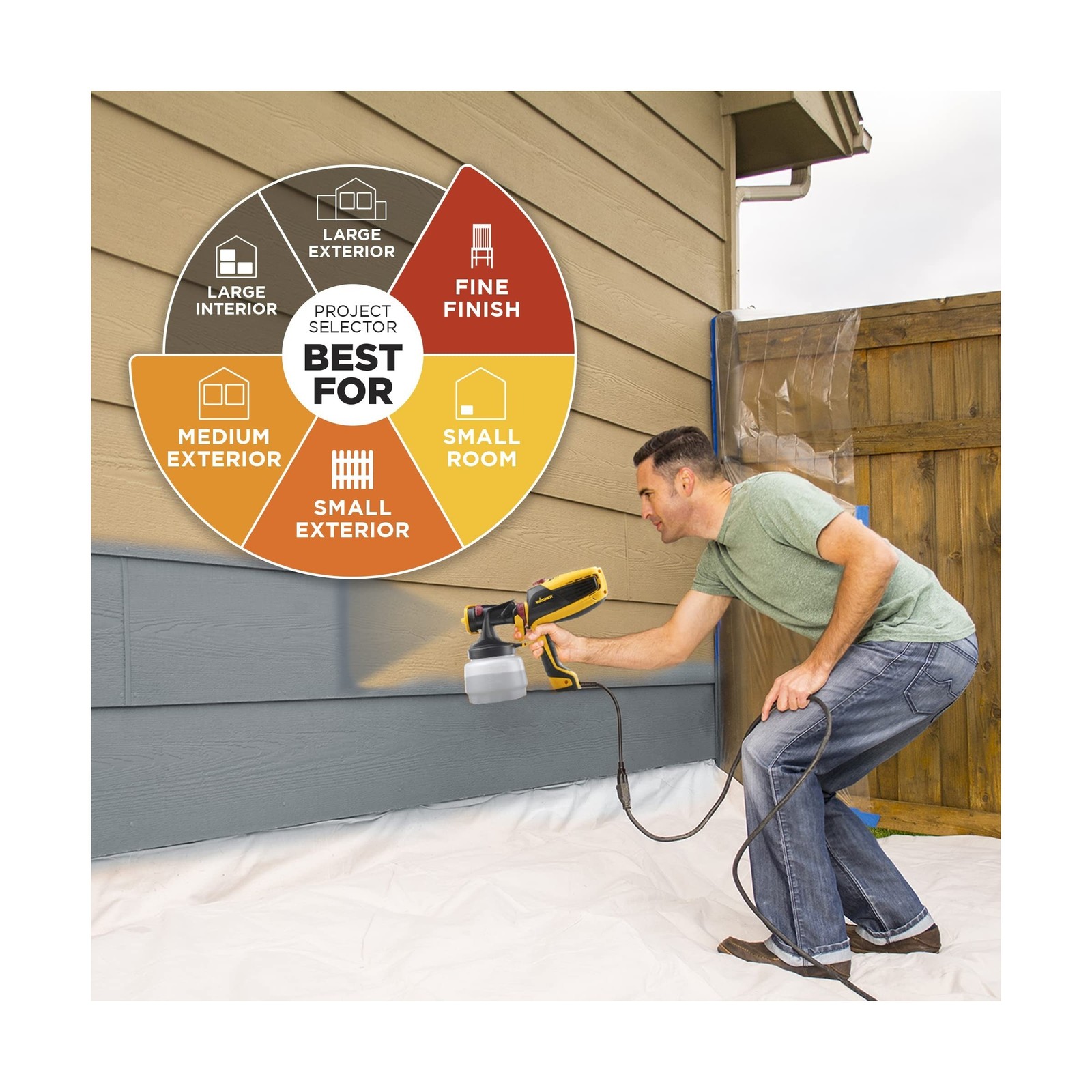 Wagner Spraytech 0529010 FLEXiO 590 Handheld HVLP Paint Sprayer, Sprays Most …