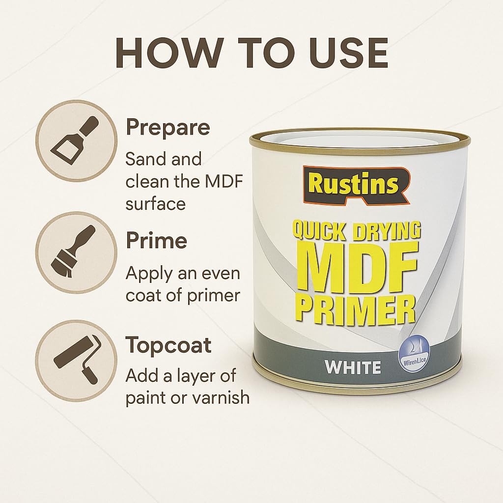 Rustins – Quick Drying Mdf Premiumr Grey 500Ml