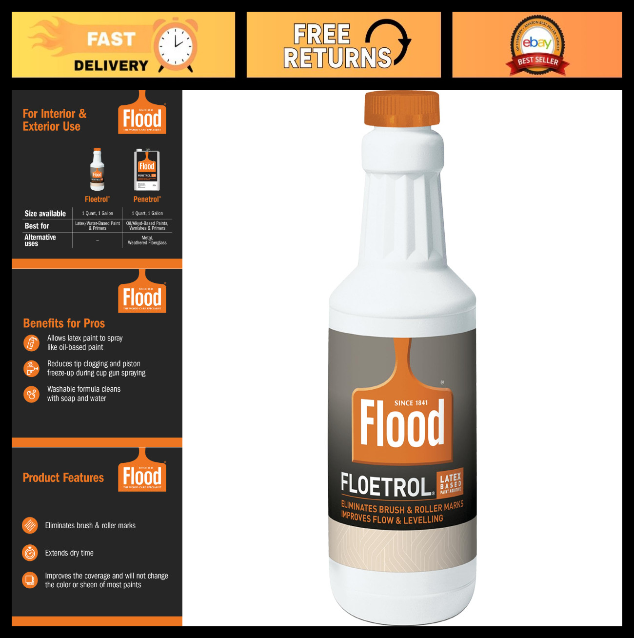 Latex Paint Additive & Conditioner for Smooth Finish, Flood Floetrol Alternative