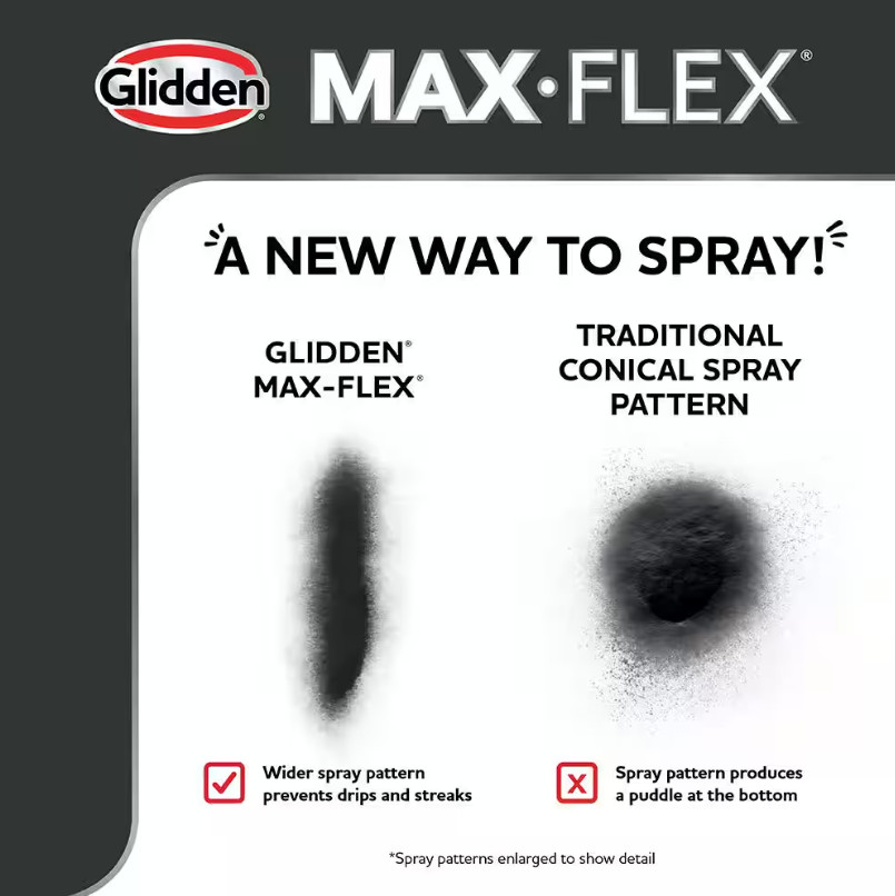 Glidden Max Flex Pale Moss Green Interior/Exterior Spray Paint – 12 oz.