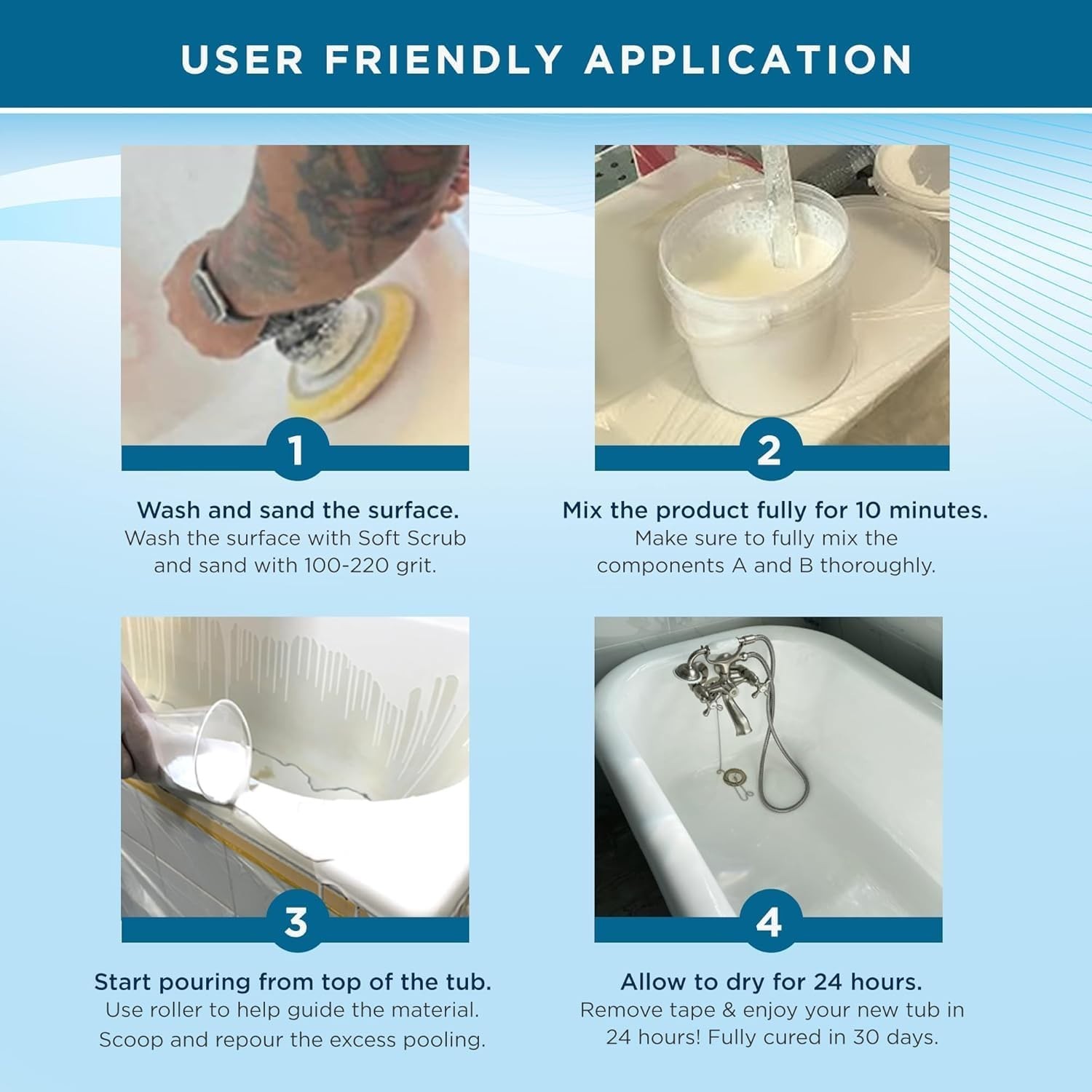 Comprehensive Ekopel 2K Bathtub Refinishing Kit – Odorless, Lasting Finish