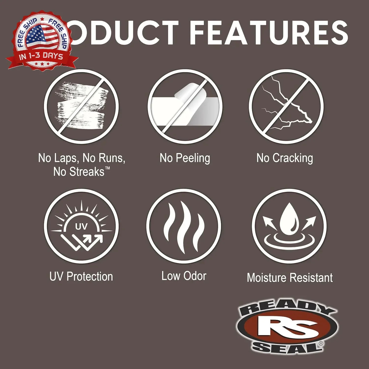 Ready Seal Exterior Wood Stain | Turbo Spray System | Professional Grade Oil-Bas