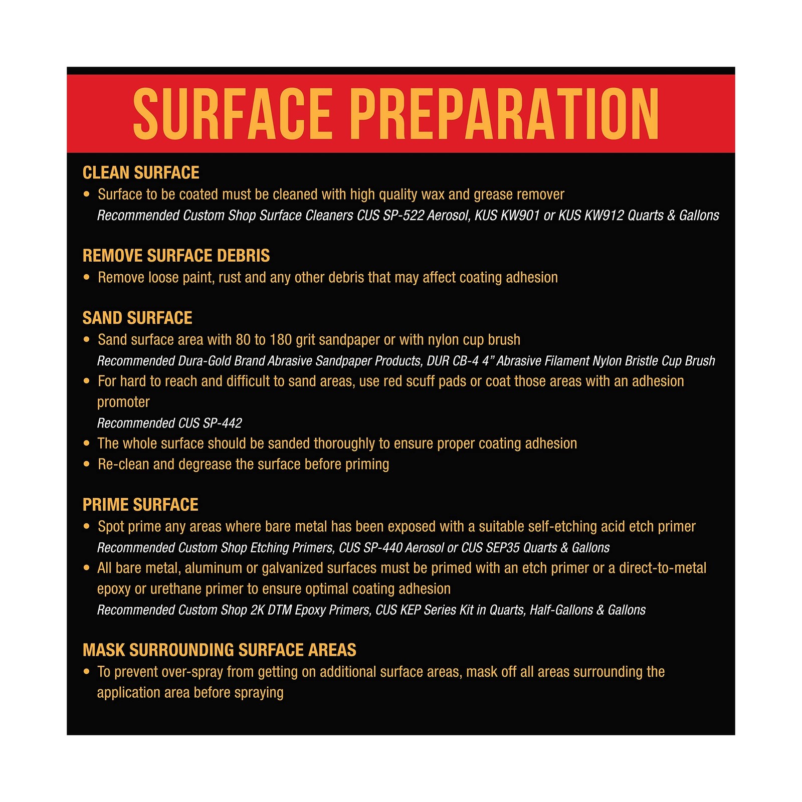Custom Coat Bright White 1 Gallon Urethane Spray-On Truck Bed Liner Kit with …