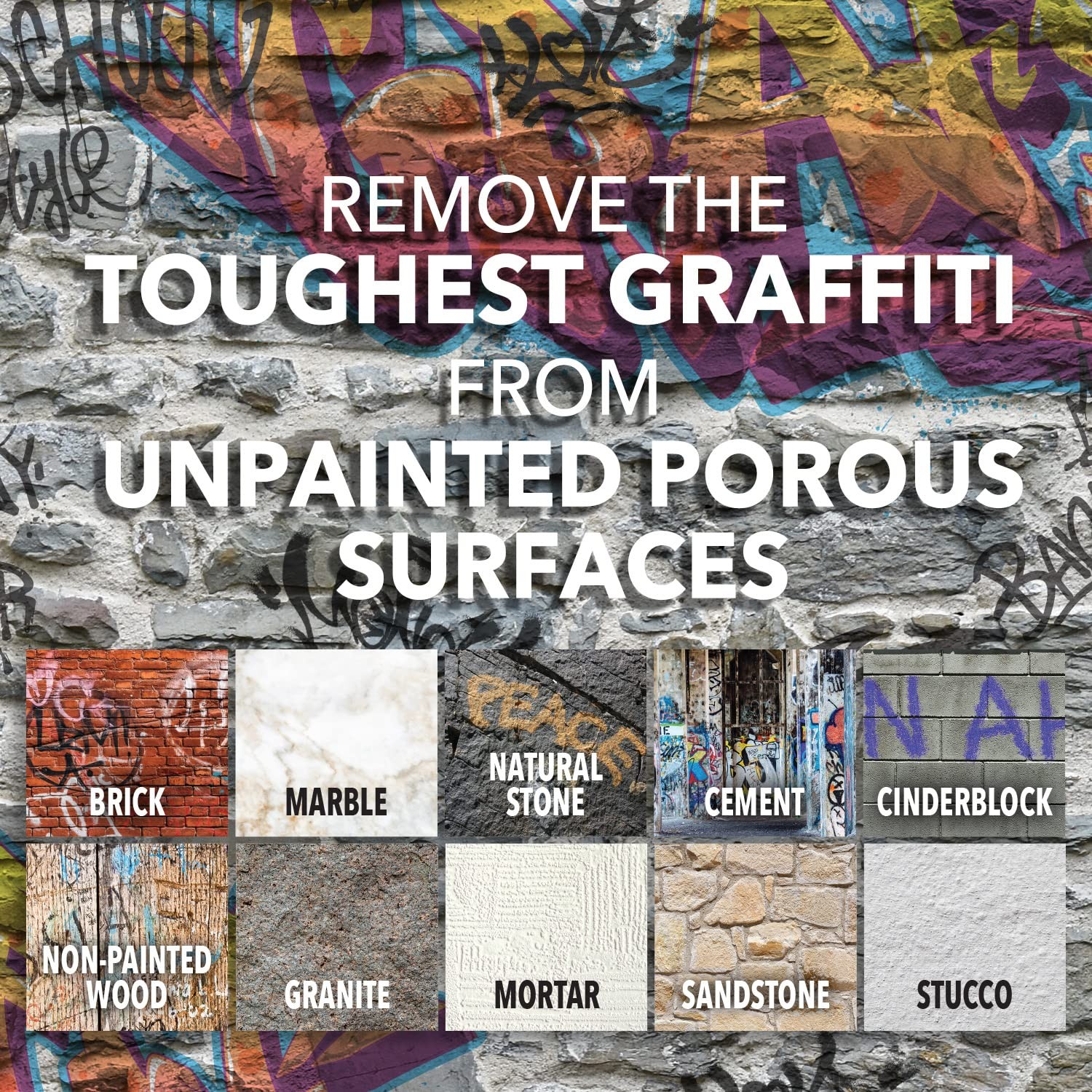 Smart ‘n Easy Porous Surface Graffiti Remover – Eliminates Unwanted Graffiti …