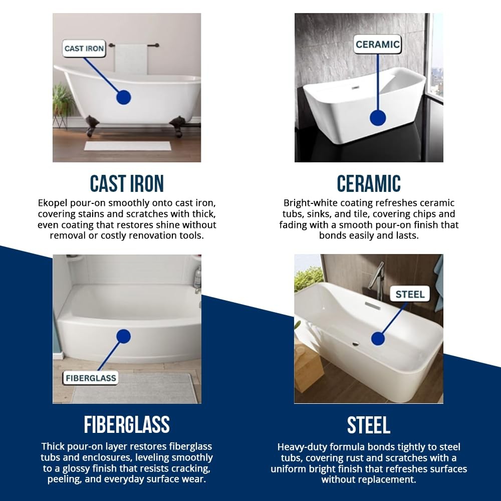 Ekopel Bathtub Refinishing Kit – Made 1 Count (Pack of 1), Pour On Touch Up