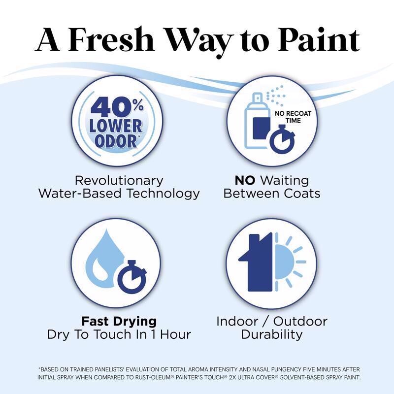Rust-Oleum Low Odor Gloss & Matte Water-Based Spray Paint 11 oz (CHOOSE COLOR)