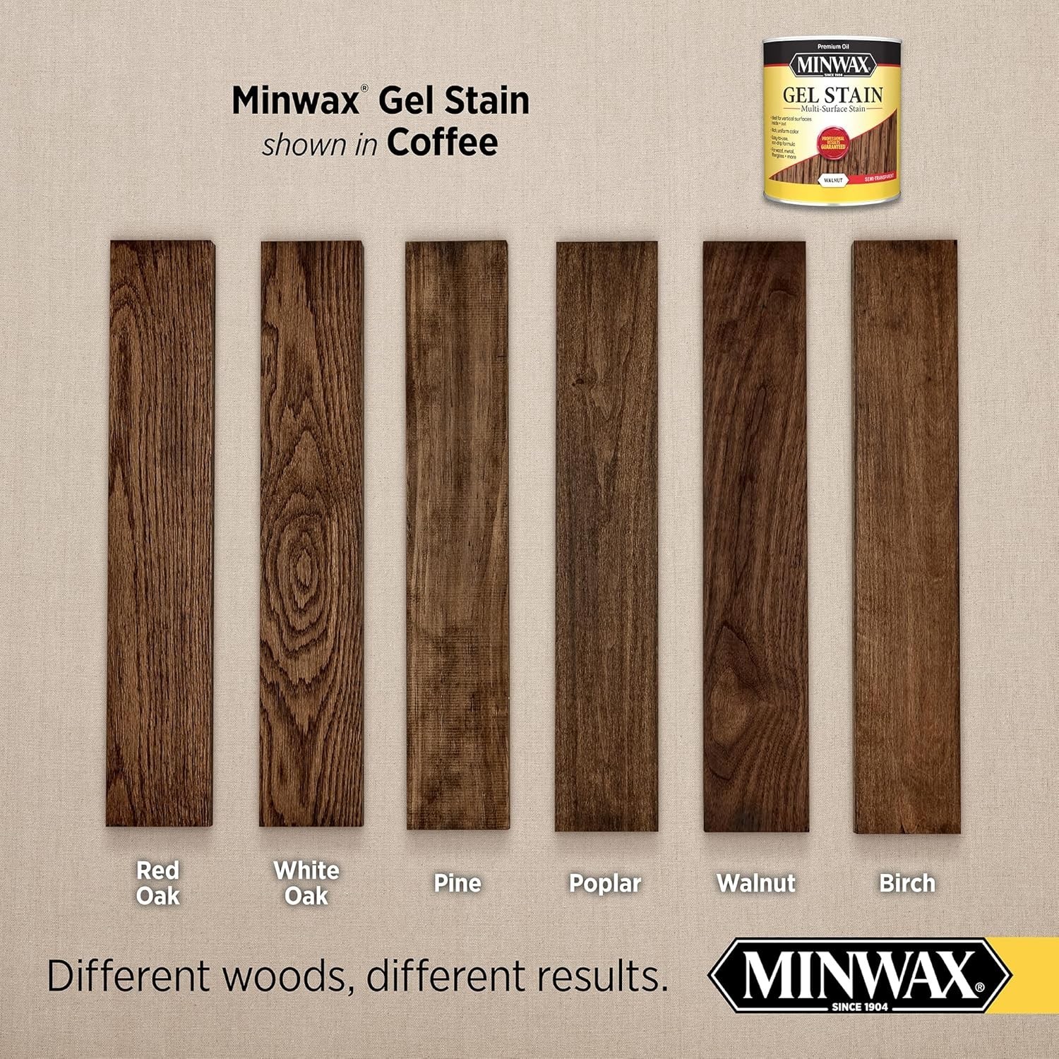 Gel Stain for Interior Wood Surfaces, Quart, Coffee