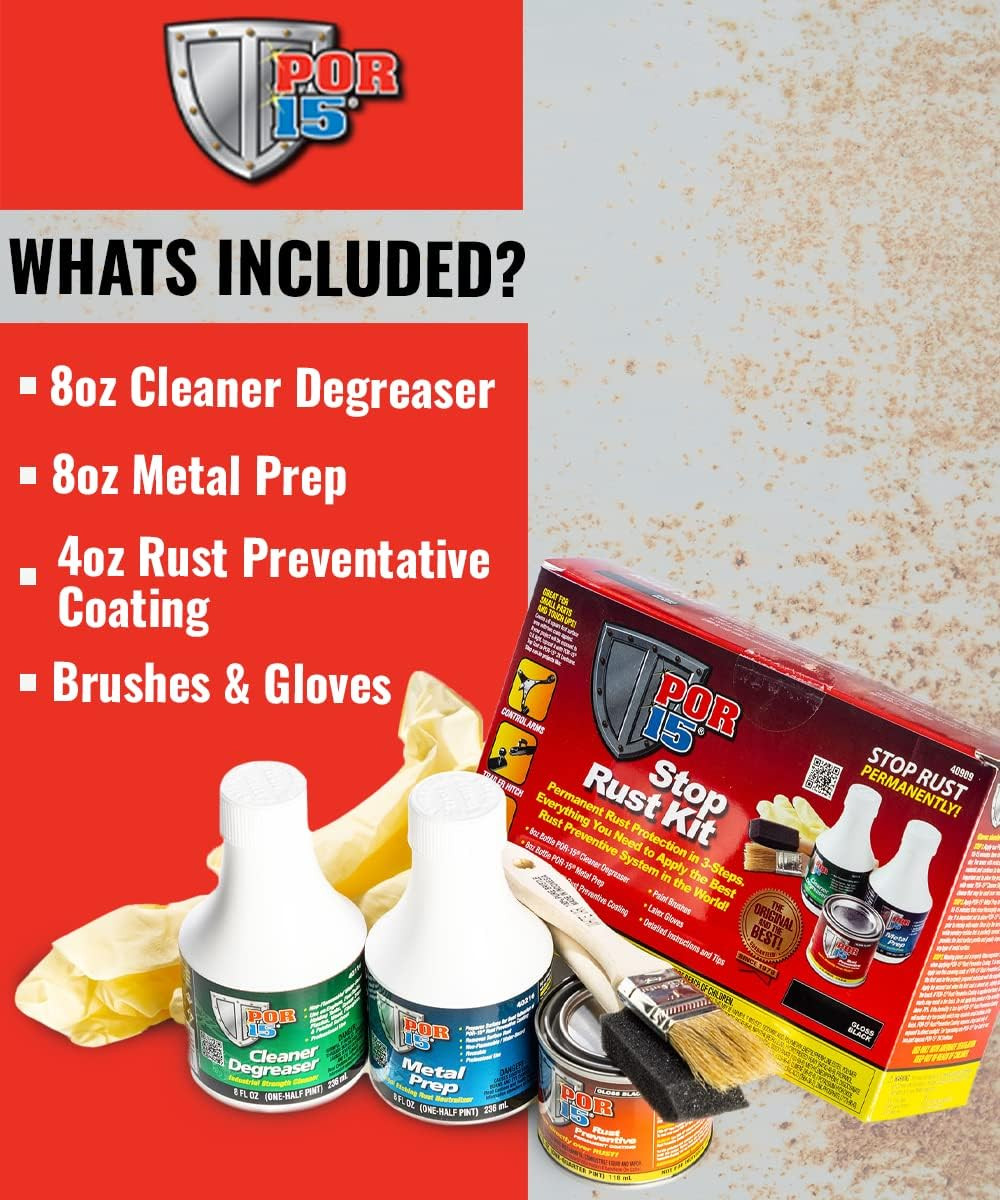 Stop Rust Kit – Gloss Black – Complete 3 – Step Rust Preventive System |