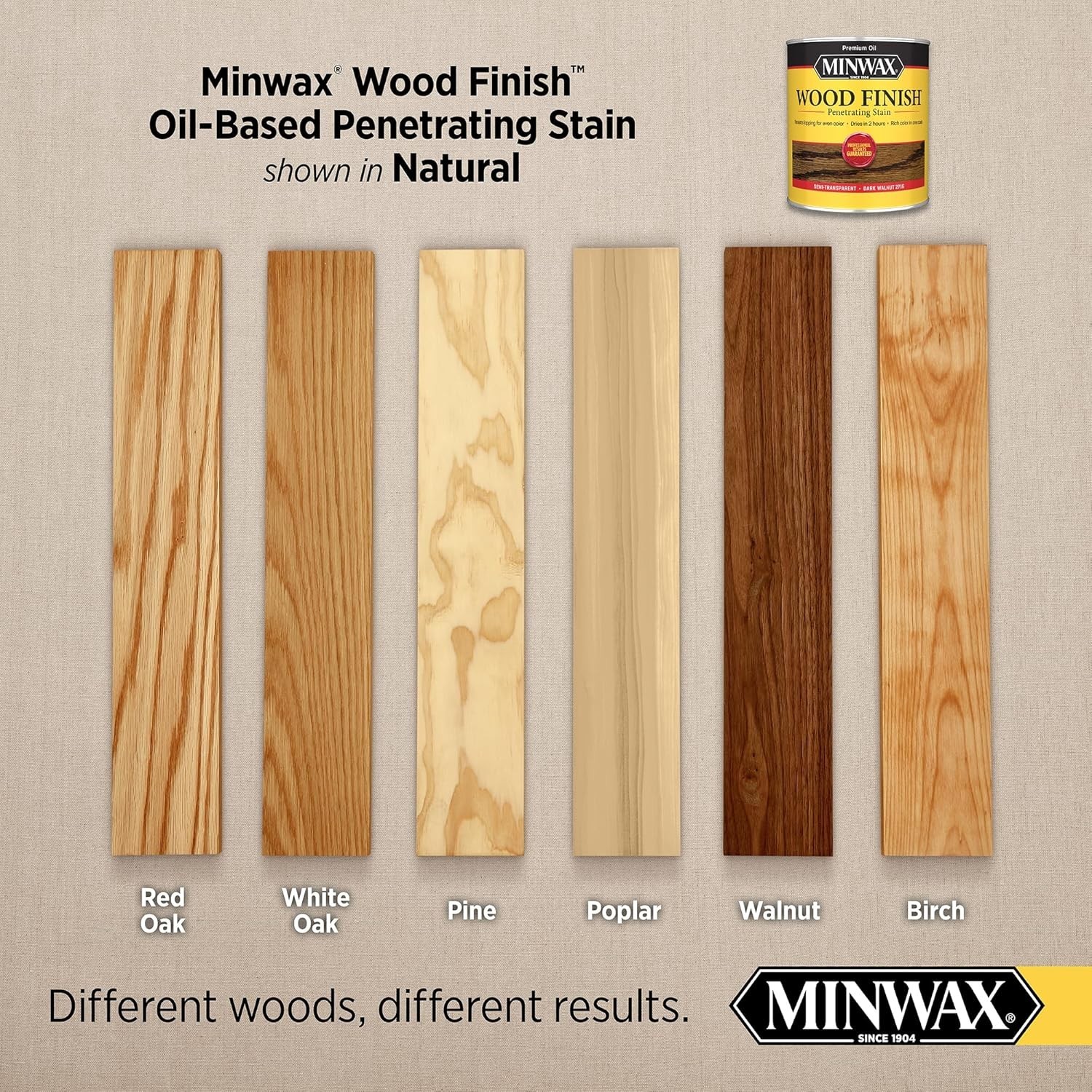 Minwax Quick-Dry Natural Wood Stain – Enhance Your Interior Wood Projects