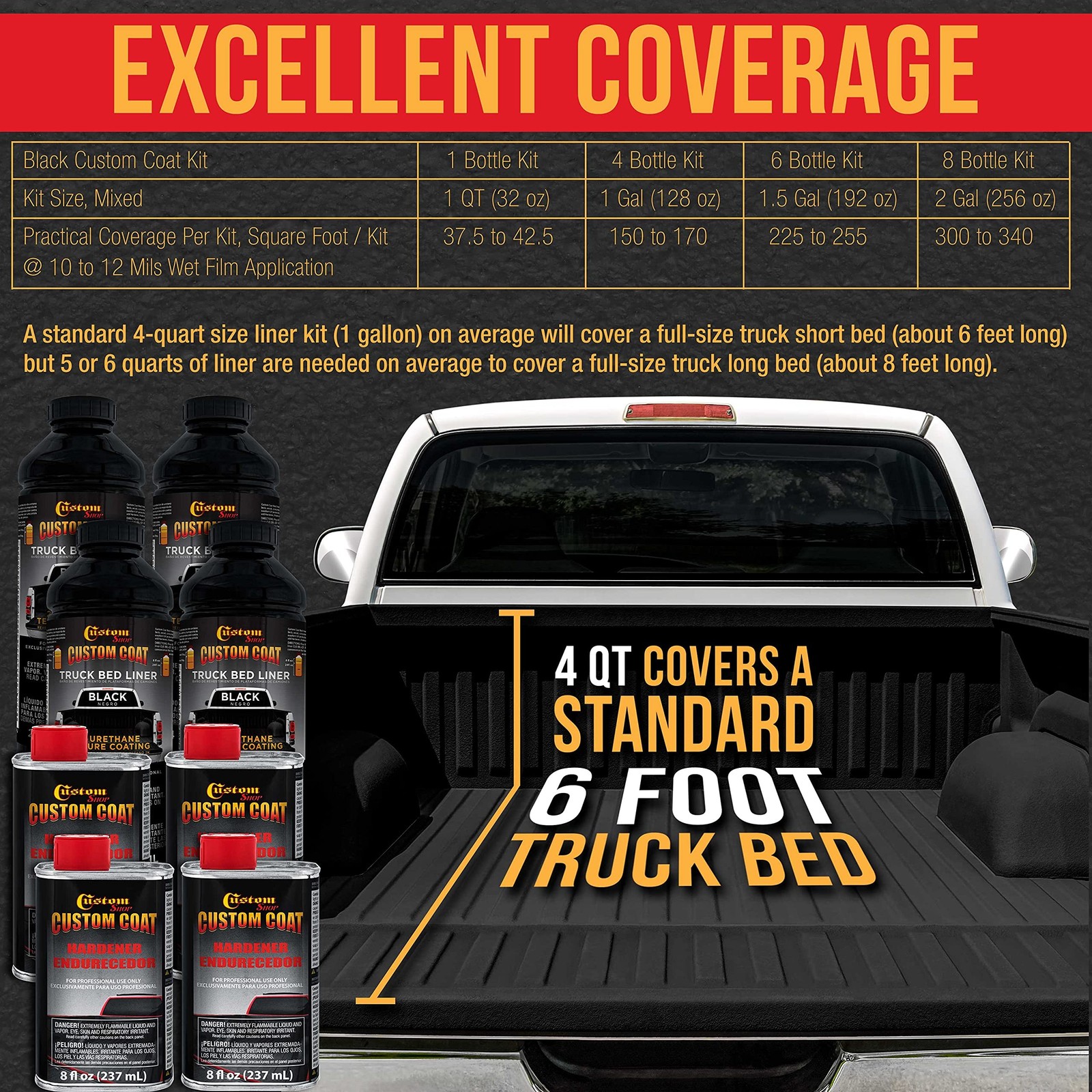 Custom Coat Black 1 Gallon Urethane Spray-On Truck Bed Liner Kit with Spray G…