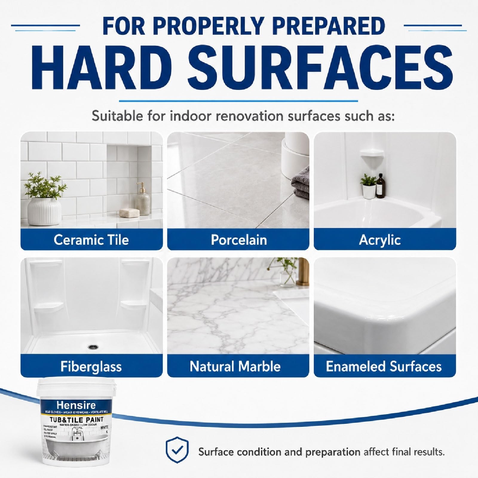 Water-Based Acrylic Bathtub & Tile Paint 35oz – Low Odor, Ready to Use, White