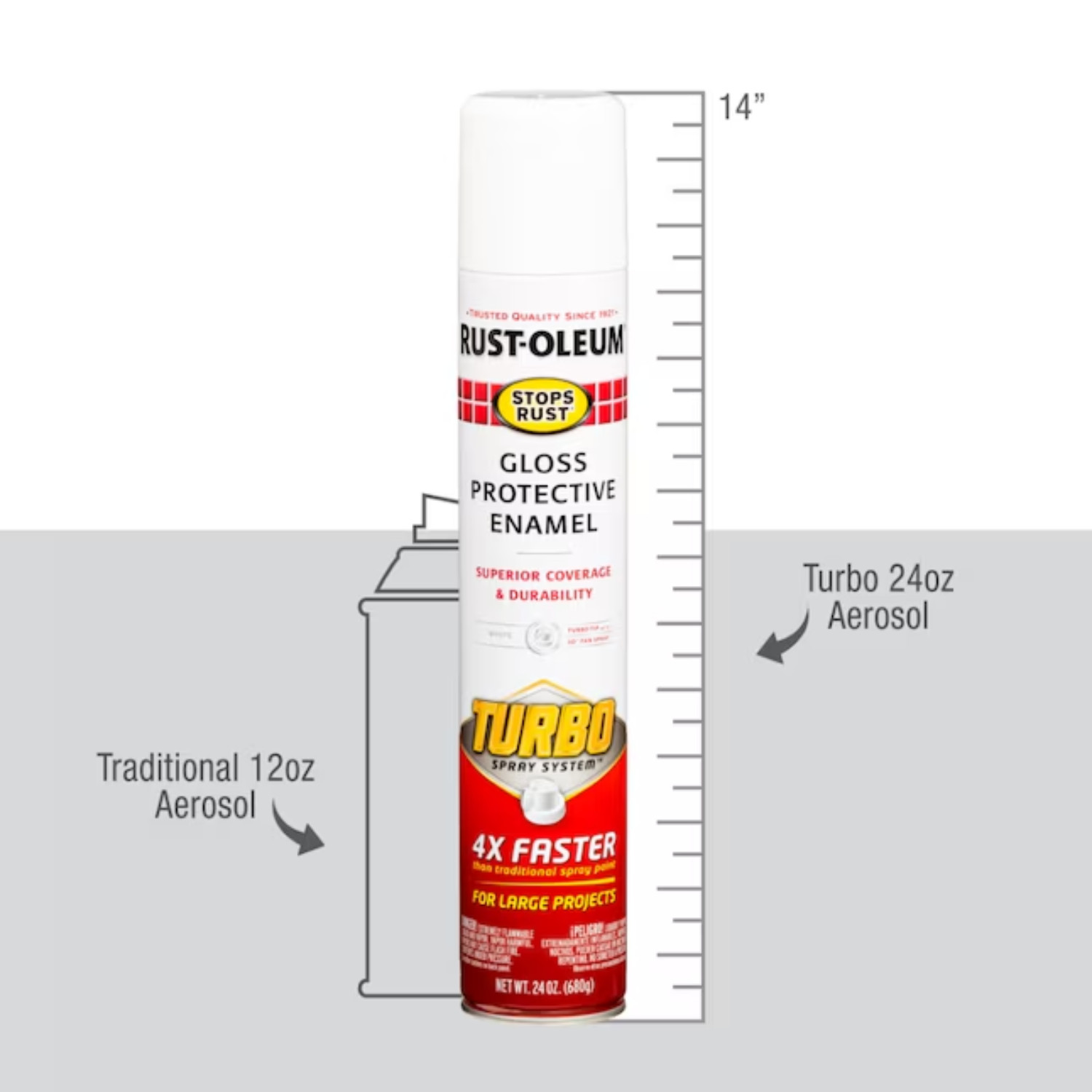 (6 Pack) Rust Oleum Stops Rust Gloss Turbo Spray Paint Protective Enamel 24 oz
