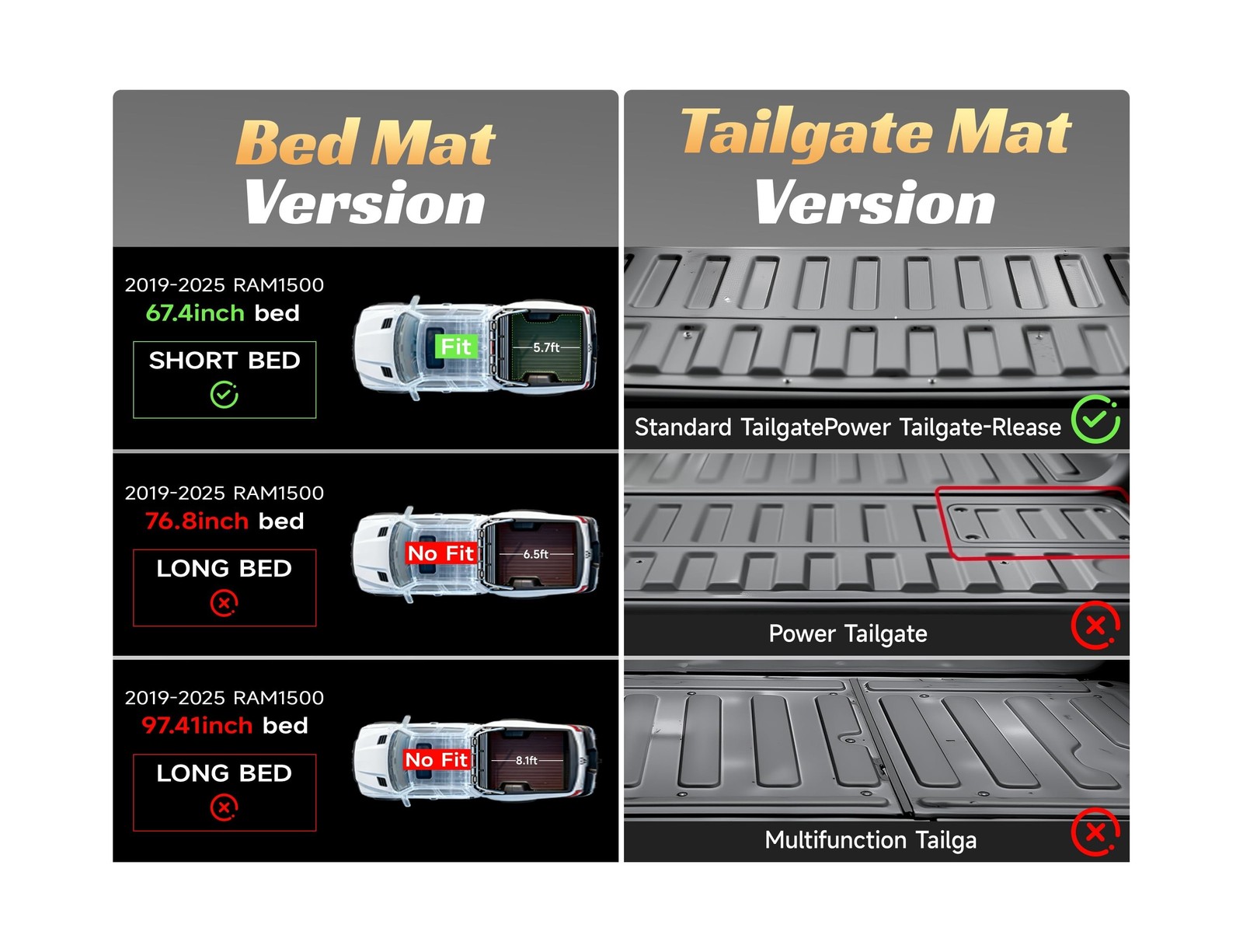Truck Bed Liner & Tailgate Liner for Ram 1500/1500 RHO 2019-2026 Short Bed (5…