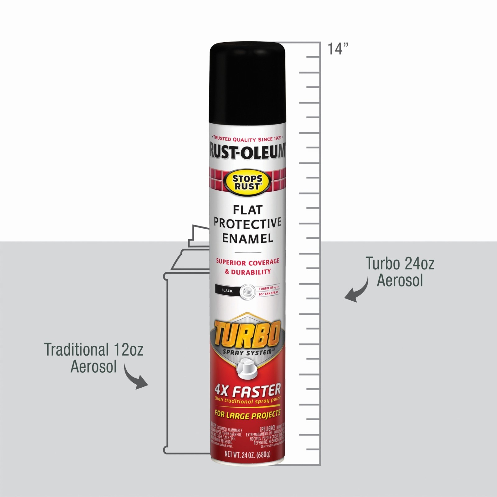 (2 Pack) Rust-Oleum Stops Rust Turbo Spray Paint, Flat Black, 24 oz, Fast Cover