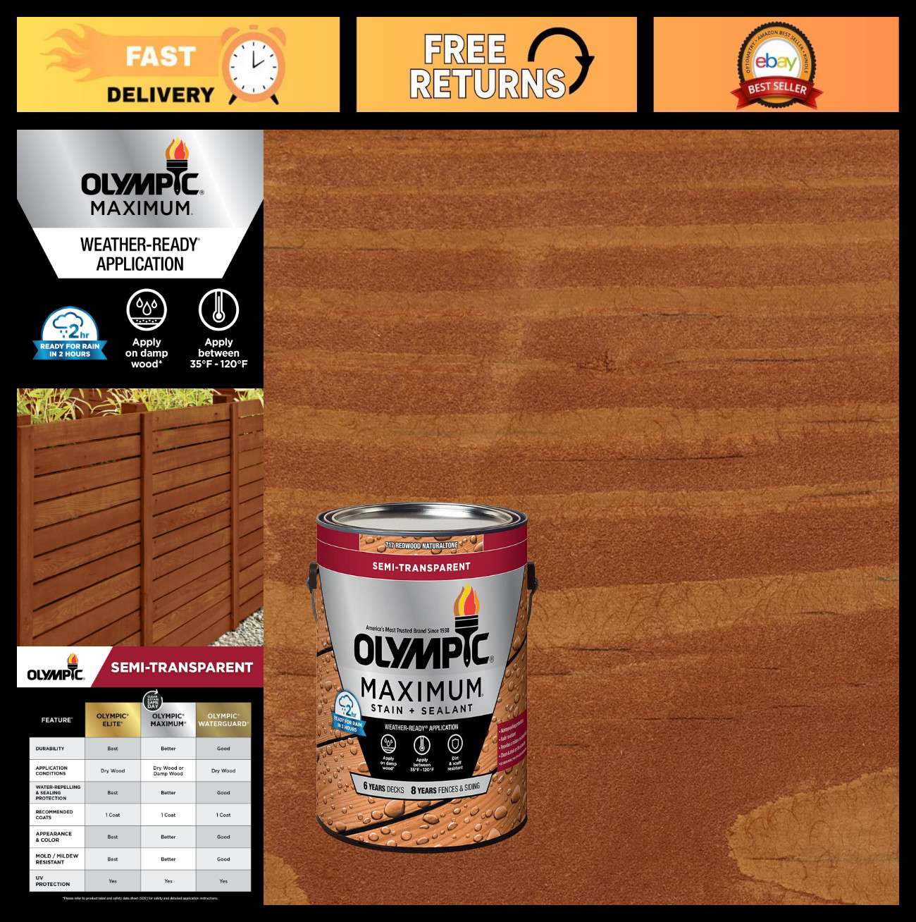 1 Gallon Redwood Semi-Transparent Exterior Stain & Sealer – Low VOC, Ready to Us