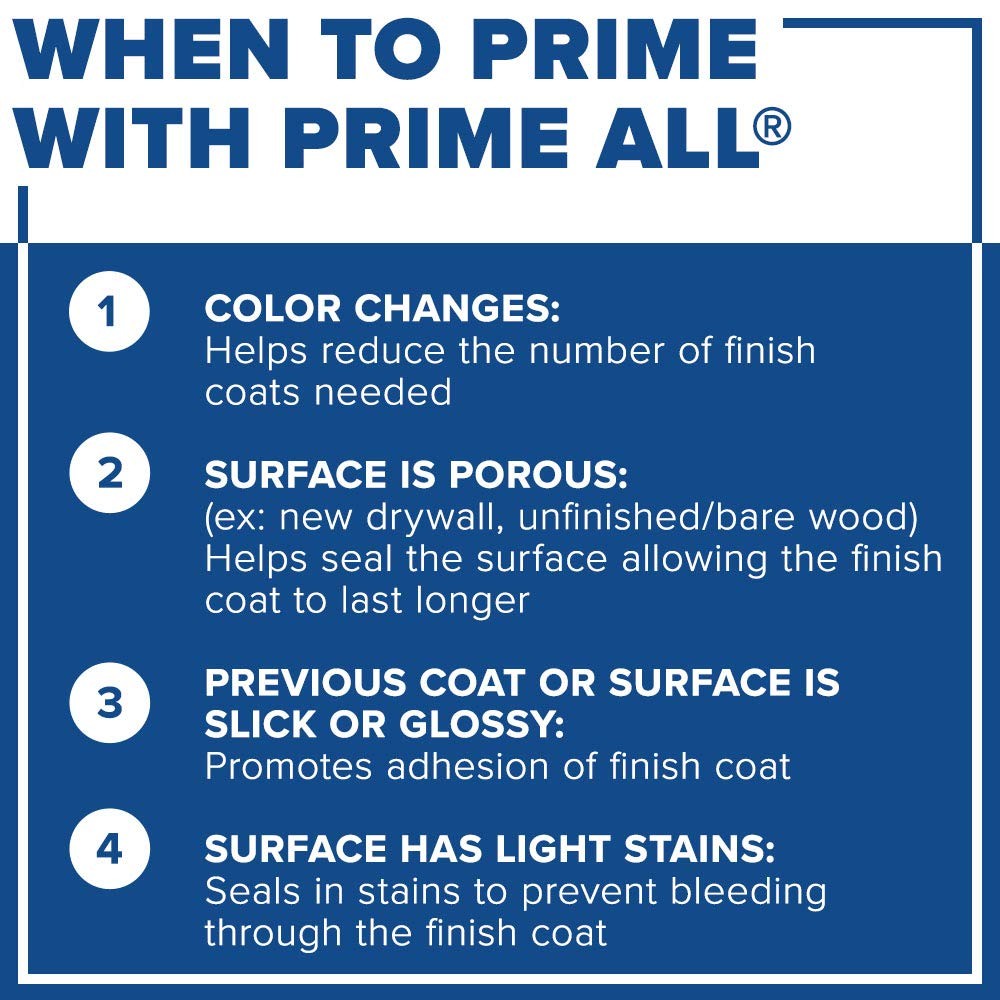AP100009A-04 Prime All Multi-Surface Primer, White