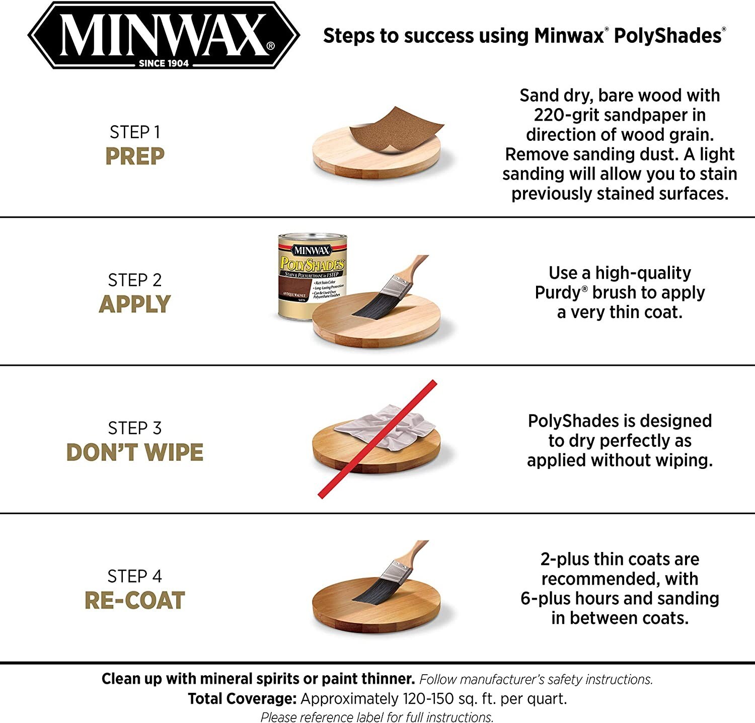 Minwax Polyshades – Stain & Polyurethane in 1 Step, 1/2 pint Classic Black Satin