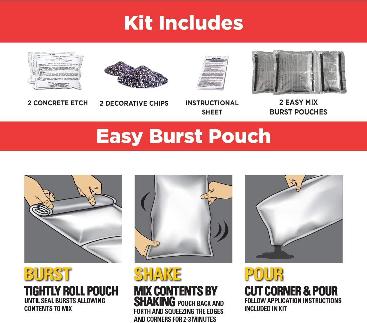 261845 EPOXYSHIELD Garage Floor Coating Kit, 2.5 Car, Gloss Gray