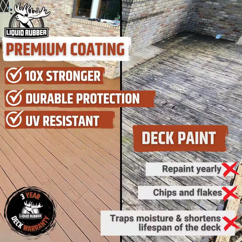 Polyurethane Deck Coating 4 Gal. 10X Stronger than Paint – Sealant for Pool Deck