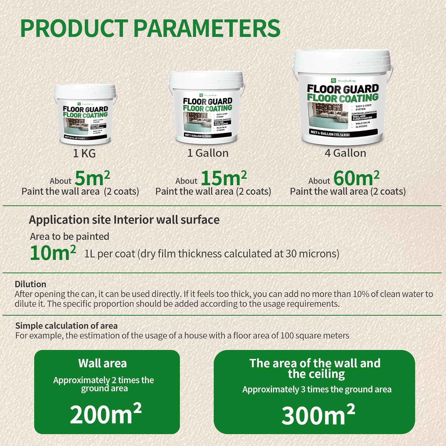 5 Gallon, Professional Floor or Wall Paint Kit (White, 800-1000 Sq.Ft)) -Acrylic