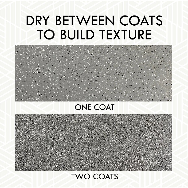New Gray, Rust-Oleum Stone Textured Spray Paint, 12 oz